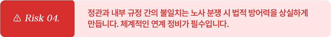 취업규칙 등 내부 규정이 파편화되어 있다면?