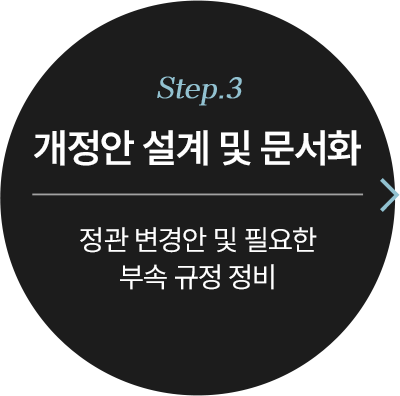 계정안 설계및 문서화